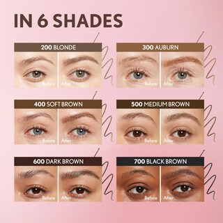Foto 3 | Foto 3 | Lápiz De Cejas Covergirl Clean Fresh Brow Nano 400 Soft Brown - Venta Internacional.