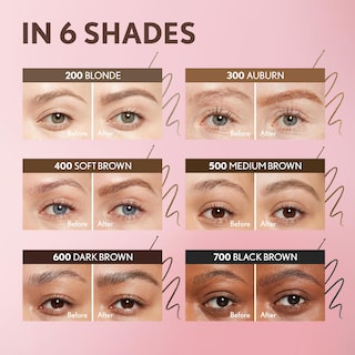 Foto 3 | Foto 3 | Lápiz De Cejas Covergirl Clean Fresh Brow Nano 600 Dark Brown - Venta Internacional.