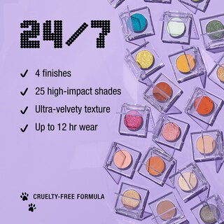 Foto 5 | Foto 5 | Sombra De Ojos Compact Urban Decay 24/7 Psych Warm Green Metallic - Venta Internacional.