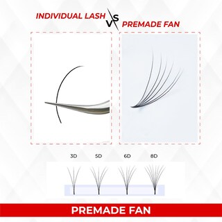 Foto 4 | Foto 4 | Pestañas En Forma De Abanico Prefabricadas The Lash Supply 1000fans 3d-14d - Venta Internacional.