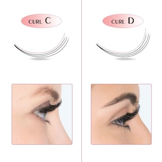 Foto 6 | Foto 6 | Extensiones De Pestañas Premade Fans Pro Lashbeauty 3d-d-0.10-11 Mm - Venta Internacional.