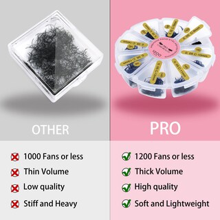 Foto 3 | Foto 3 | Extensiones De Pestañas Premade Fans 1200 Fans Pro Lashbeauty - Venta Internacional.