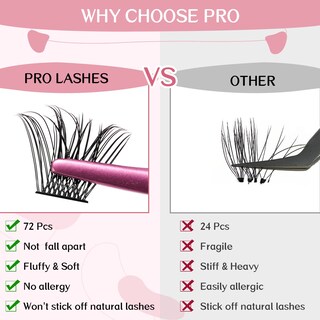 Foto 4 | Foto 4 | Extensión de Pestañas Cluster Lashes Pro Lashbeauty 72 Piezas - Venta Internacional