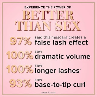 Foto 5 | Foto 5 | Máscara De Pestañas Too Faced Better Than Sex Para Dar Volumen, Tamaño De Viaje - Venta Internacional.