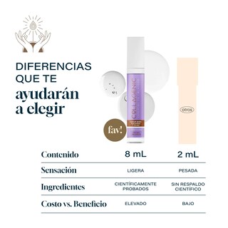 Foto 7 | Foto 7 | Serum Collagenic para Pestañas y Ceja Colágeno Biotina Keratina 8ml