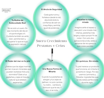 Foto 5 | Foto 5 | Suero para Pestañas y Cejas BRIDUNN SKINCARE Fortalece Nutre y Estimula el Crecimiento Natural