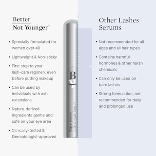 Foto 6 | Foto 6 | Sérum Para Pestañas Better Not Younger Superpower De 7 Ml Con Péptidos - Venta Internacional.