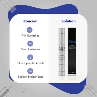 Foto 2 | Foto 2 | Sérum Para El Crecimiento De Pestañas Md Lash Factor, 3 Ml, Suministro Para 3 Meses - Venta Internacional.