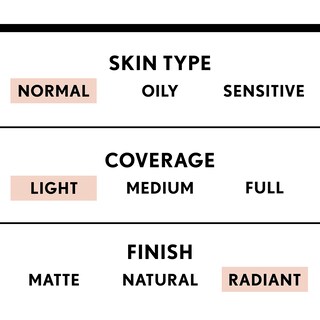 Foto 5 | Foto 5 | Crema Bb Covergirl Smoothers Lightweight Spf 15 810 60 Ml X2 - Venta Internacional.