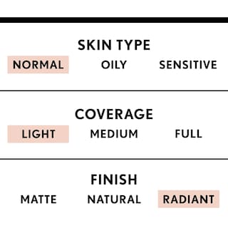 Foto 5 | Foto 5 | Bb Cream Covergirl Smoothers, Ligera, De Media A Oscura, 40 Ml - Venta Internacional.