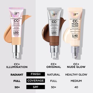 Foto 6 | Foto 6 | Cc+ Cream It Cosmetics Your Piel But Better Illumination 32 Ml - Venta Internacional.