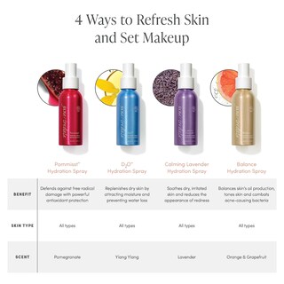 Foto 7 | Foto 7 | Recambio De Spray Hidratante Jane Iredale Balance 280 Ml - Venta Internacional.