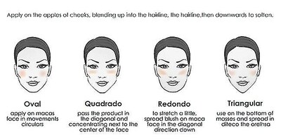 Foto 5 | Foto 5 | Blush Palette Huoguo Blushes Bronzers En Polvo Sedoso Con Espejo - Venta Internacional.