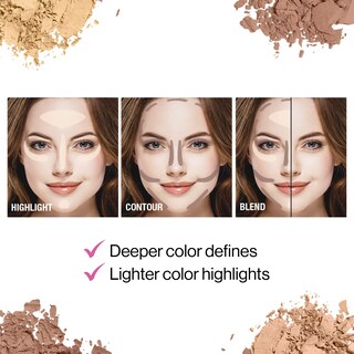 Foto 3 | Foto 3 | Contour Palette Dio Rienda Suelta A Megaglo Dulce De Leche - Venta Internacional.