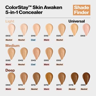 Foto 4 | Foto 4 | Corrector Revlon Colorstay Skin Awaken 5 en 1 010 Vainilla 8 Ml - Venta Internacional