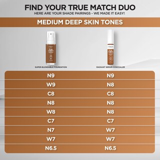 Foto 7 | Foto 7 | Sérum Corrector L'oréal Paris True Match Radiant Serum N9, 10 Ml - Venta Internacional.