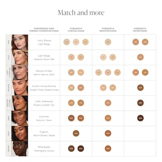 Foto 4 | Foto 4 | Corrector Jane Iredale Purematch Liquid 7w - Venta Internacional.