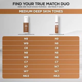Foto 7 | Foto 7 | Sérum Corrector L'oréal Paris True Match Radiant Serum W7, 10 Ml - Venta Internacional.