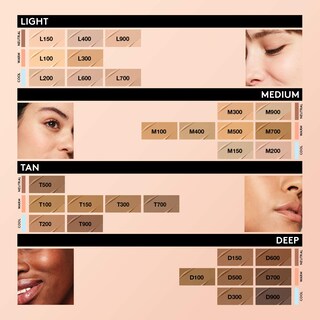Foto 7 | Foto 7 | Corrector Covergirl Trublend Undercover Golden Ivory, 10 Ml - Venta Internacional.