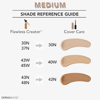 Foto 7 | Foto 7 | Corrector Dermablend Cover Care, 40 W, 10 Ml, Paquete De 1 - Venta Internacional.