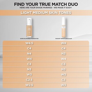 Foto 7 | Foto 7 | Sérum Corrector L'oréal Paris True Match Radiant Serum W4, 10 Ml - Venta Internacional.