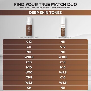 Foto 7 | Foto 7 | Sérum Corrector L'oréal Paris True Match Radiant Serum W9.5 10 Ml - Venta Internacional.