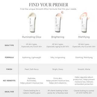 Foto 7 | Foto 7 | Prebase Facial Jane Iredale Smooth Affair Matifying - Venta Internacional.