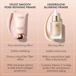 Foto 7 | Foto 7 | Primer Iconic London Velvet Smooth Refinador De Poros, 30 Ml - Venta Internacional.