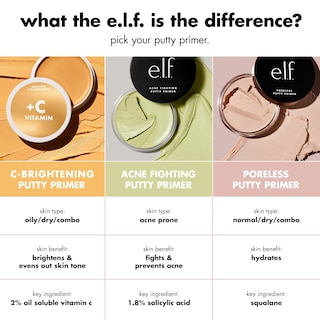 Foto 4 | Foto 4 | Masilla Iluminadora Makeup Primer E.l.f. C Con Vitamina C - Venta Internacional.