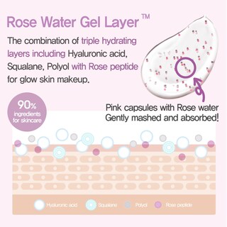 Foto 5 | Foto 5 | Primer Facial Hidratante Espoir Glowrizer, Gel Hidratante De 40 Ml - Venta Internacional.
