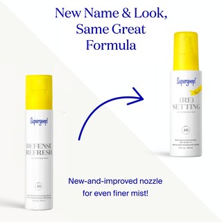Foto 6 | Foto 6 | Bruma Facial Supergoop! Bruma Refrescante (re) Fijadora 30 Ml Spf 40 - Venta Internacional.