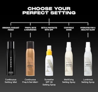 Foto 6 | Foto 6 | Spray Fijador Morphe Continuous Prep & Set Hydrating  80 Ml - Venta Internacional.