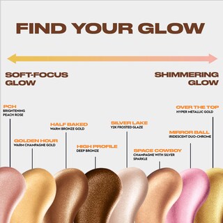 Foto 5 | Foto 5 | Iluminador Líquido Y Bronceador Urban Decay Face Bond Waterproof - Venta Internacional.