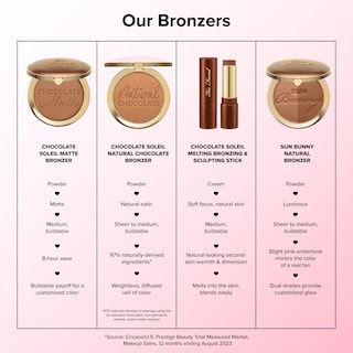Foto 7 | Foto 7 | Barra Bronceadora Y Escultora Too Faced Chocolate Soleil - Venta Internacional.