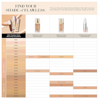 Foto 5 | Foto 5 | Base se Maquillaje Elizabeth Arden Flawless Finish 320n 30 Ml - Venta Internacional