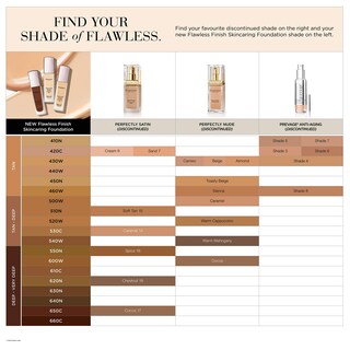 Foto 6 | Foto 6 | Base se Maquillaje Elizabeth Arden Flawless Finish 320n 30 Ml - Venta Internacional