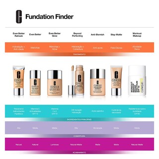 Foto 2 | Foto 2 | Base De Maquillaje Clinique Even Better Makeup Spf 15 30 Ml - Venta Internacional.
