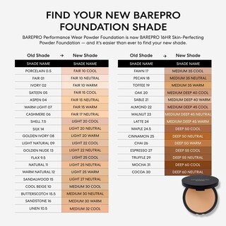 Foto 6 | Foto 6 | Base De Maquillaje En Polvo Bareminerals Barepro 16hr Que Perfecciona La Piel - Venta Internacional.