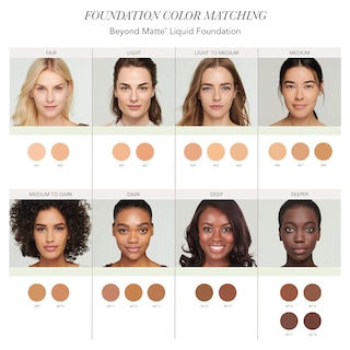 Foto 5 | Foto 5 | Base De Maquillaje Líquida Jane Iredale Beyond Matte 3 En 1 M4 - Venta Internacional.