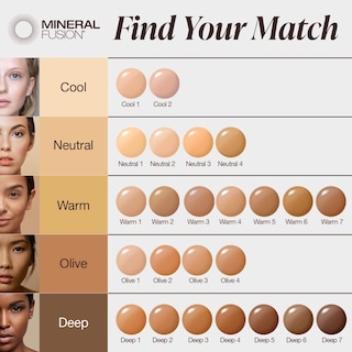 Foto 3 | Foto 3 | Base De Maquillaje Líquida Mineral Fusion Cool 1 30 Ml - Venta Internacional.