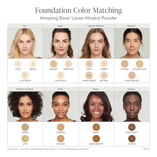 Foto 4 | Foto 4 | Polvo Mineral Suelto Amazing Base Makeup Jane Iredale, 10 Ml - Venta Internacional.