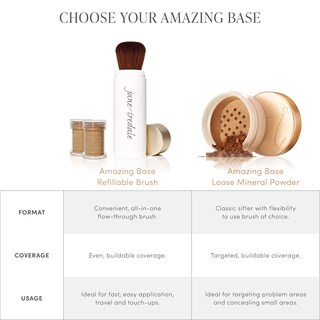 Foto 5 | Foto 5 | Recambio Amazing Base Velvet Para Jane Iredale, 7,7 Ml, Spf20 - Venta Internacional.
