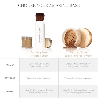 Foto 5 | Foto 5 | Brocha Recargable Amazing Base Makeup Jane Iredale, Color Ámbar - Venta Internacional.