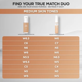 Foto 5 | Foto 5 | Base L'oreal Paris True Match Super-blendable C5 30 Ml - Venta Internacional.
