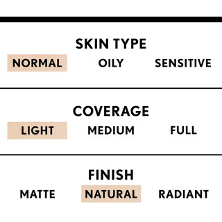 Foto 3 | Foto 3 | Maquillaje Líquido Covergirl Trublend L5 Creamy Natural - Venta Internacional.