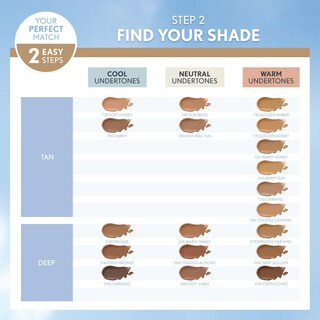 Foto 7 | Foto 7 | Base Líquida Covergirl Trublend Matte Made Caramel, Paquete De 2 - Venta Internacional.