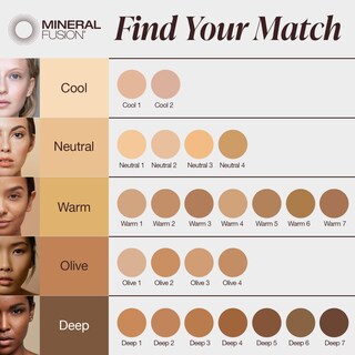 Foto 5 | Foto 5 | Base De Maquillaje En Polvo Prensado Mineral Fusion Deep 5, 9 Ml - Venta Internacional.