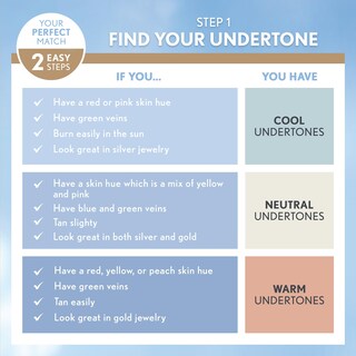 Foto 7 | Foto 7 | Base De Maquillaje Covergirl Trublend Liquid Sun Beige D2 30 Ml - Venta Internacional.