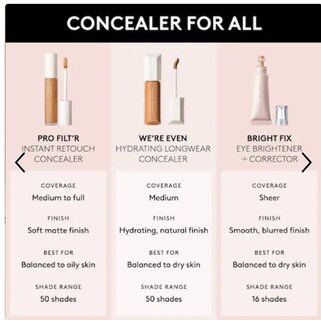 Foto 5 | Foto 5 | Corrector Fenty Beauty We're Even, 9 Ml, 140 N, Hidratante Y Resistente Al Agua - Venta Internacional.