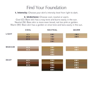 Foto 5 | Foto 5 | Sérum Foundation Estée Lauder Futurist Skintint 30 Ml Spf 20 - Venta Internacional.